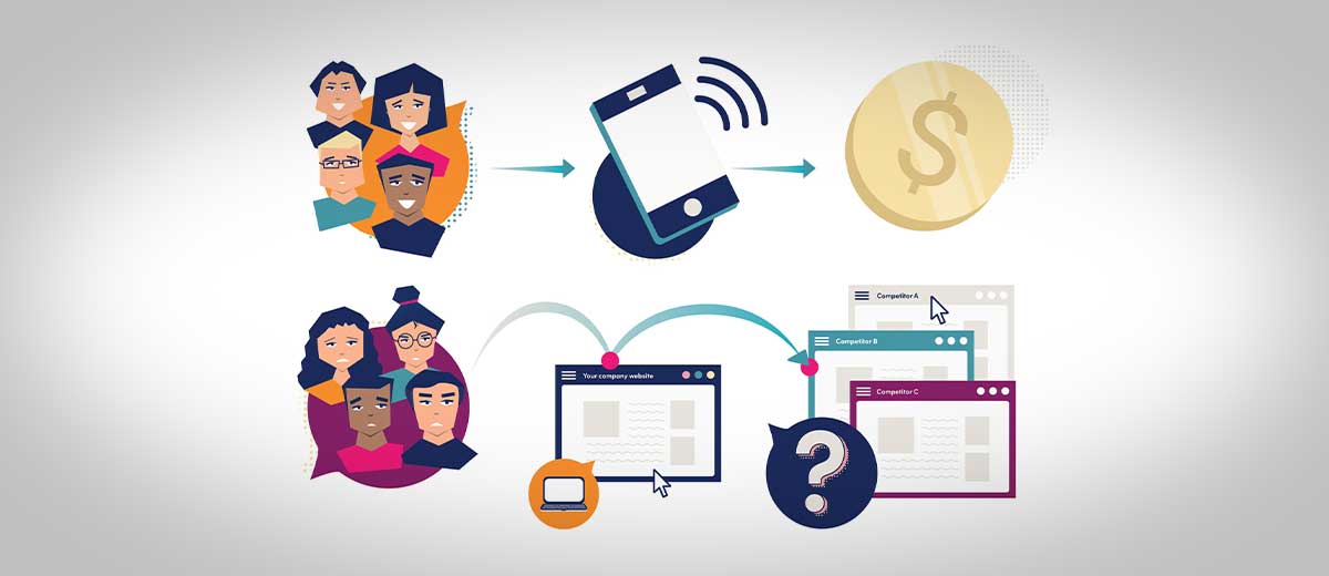 vector graphic of people connecting with business through a contact page form